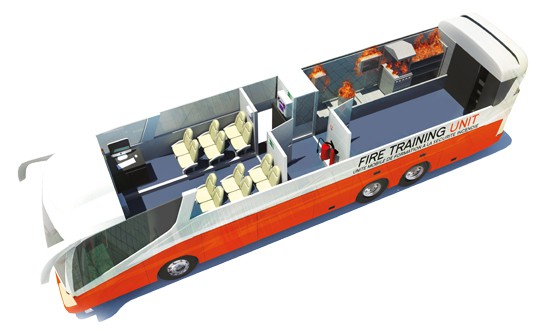 Couverture anti-feu - A Safety Bus